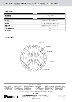 PANDUIT PUC6AV04BU-EG Cat6A 1000FT/約305M PANDUIT PUC6AV04BU-EG Cat6A 1000FT/約305M